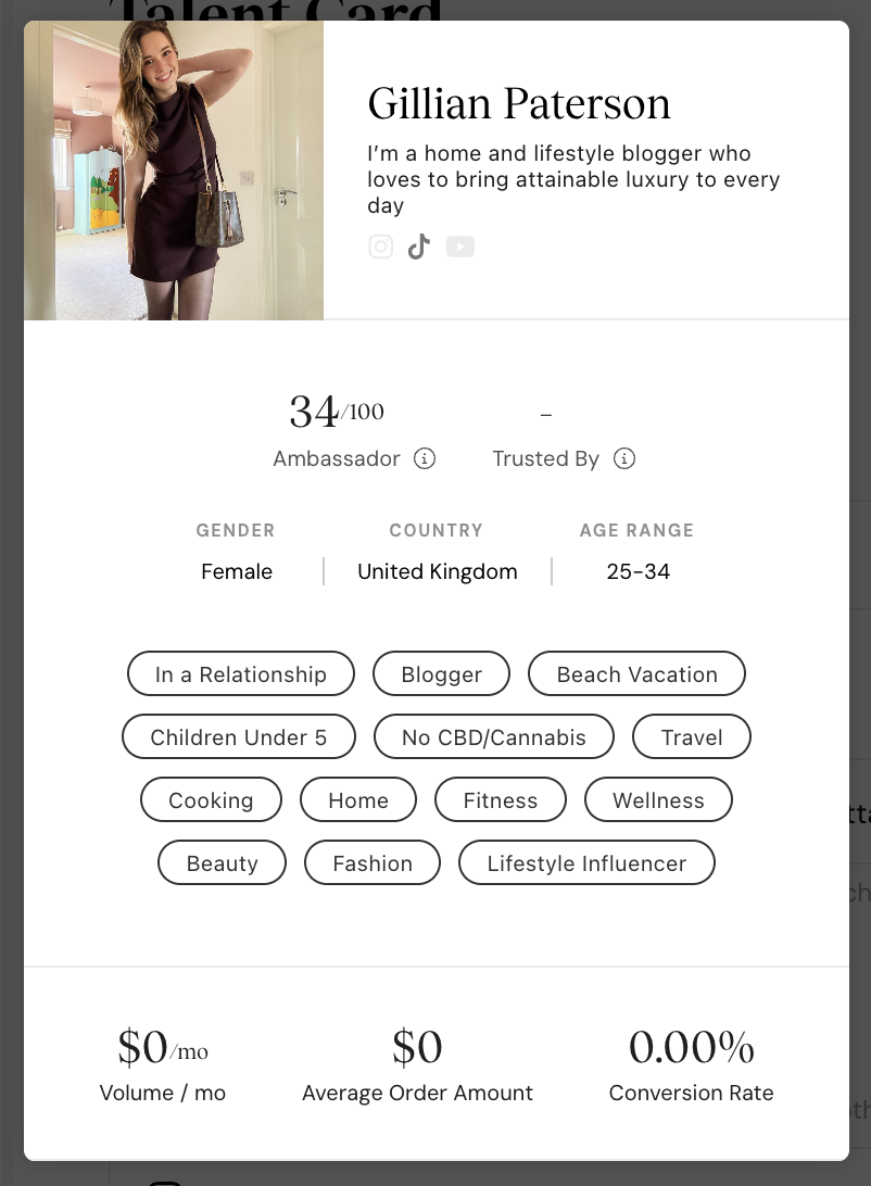 A ShopMy Talent Card for Gillian Paterson, a lifestyle blogger, showing creator metrics including audience demographics (25-34 age range), United Kingdom location, and niche tags like Home, Fitness, and Fashion.